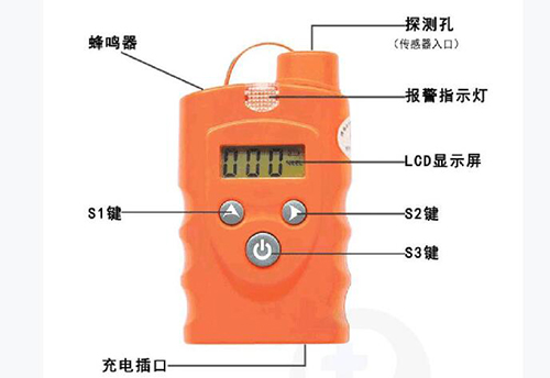 乙炔氣體檢測儀